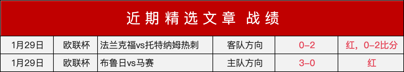 伯克加盟,首秀斩获,广东队大胜,皇冠体育,皇冠体育平台,皇冠体育官网