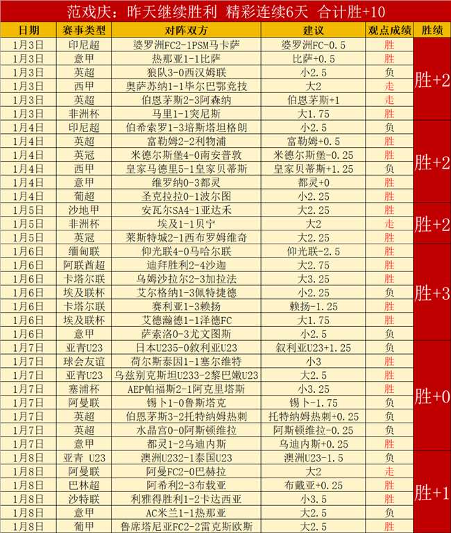 何詩蓓短池,米世锦赛三,连冠,皇冠体育,皇冠体育平台,皇冠体育官网