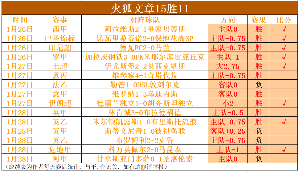沙特联赛,利雅得胜利,击败麦加统,皇冠体育,皇冠体育平台,皇冠体育官网