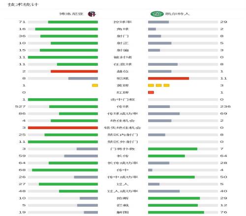 库里客场率,勇士逆转尼,克斯,皇冠体育,皇冠体育平台,皇冠体育官网