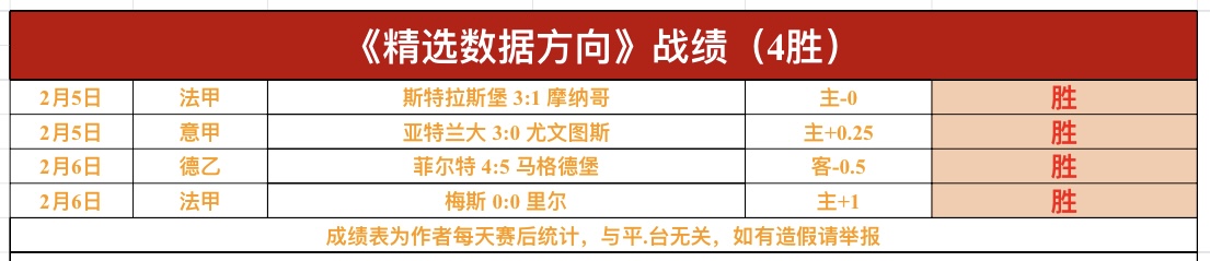 美计划近期,加强太空军,事管控,皇冠体育,皇冠体育平台,皇冠体育官网