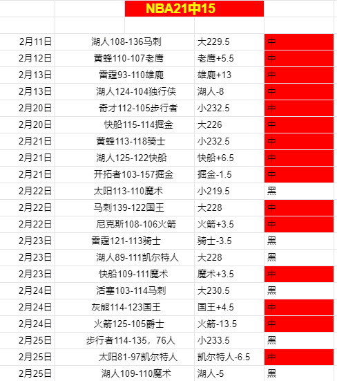 沈亦蘅,上海大学附,中运动之星,皇冠体育,皇冠体育平台,皇冠体育官网