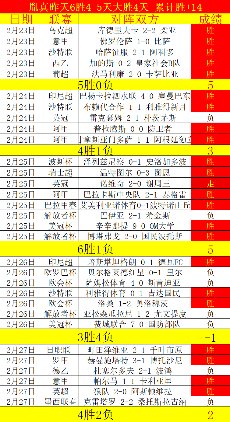 惊爆,意甲豪门争,相追逐,皇冠体育,皇冠体育平台,皇冠体育官网