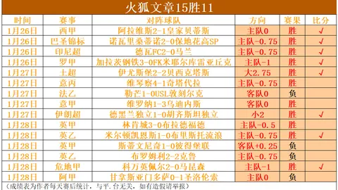 沙特联赛：利雅得胜利2-0击败麦加统一，C罗破门，马内点球得分，热议声起
