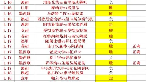 2月26日午间，重磅资讯震撼登场，恐掀行业巨变？