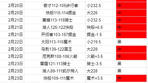 沈亦蘅：上海大学附中运动之星，梦想之光闪耀未来